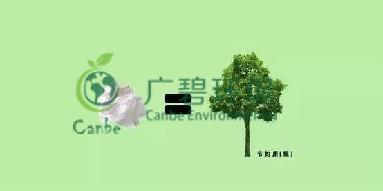 世界地球日 我們能為地球做些什么？(圖11)