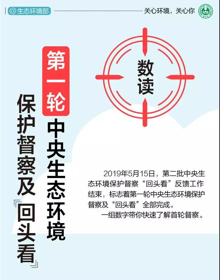 《中央生態(tài)環(huán)境保護(hù)督察工作規(guī)定》第二輪中央生態(tài)環(huán)保督察即將啟動(dòng)！(圖1)