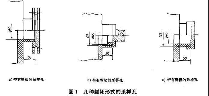 如何設(shè)置廢氣監(jiān)測平臺？監(jiān)測點位怎么布設(shè)？