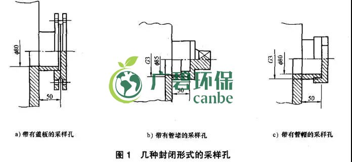 如何設(shè)置廢氣監(jiān)測平臺？監(jiān)測點(diǎn)位怎么布設(shè)？(圖2)