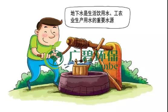 土壤環(huán)保：地下水污染的來(lái)源、途徑與特點(diǎn)(圖1)