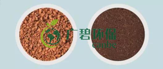 造成土壤污染的原因有哪些？(圖4)
