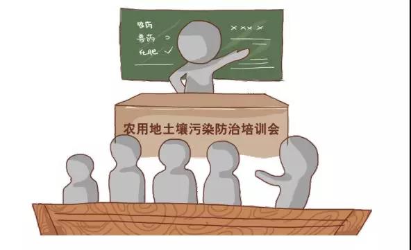 治理土壤污染，地方政府部門職責如何劃分？